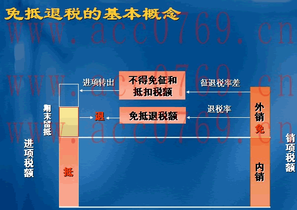 ʯ�Ŵ�������